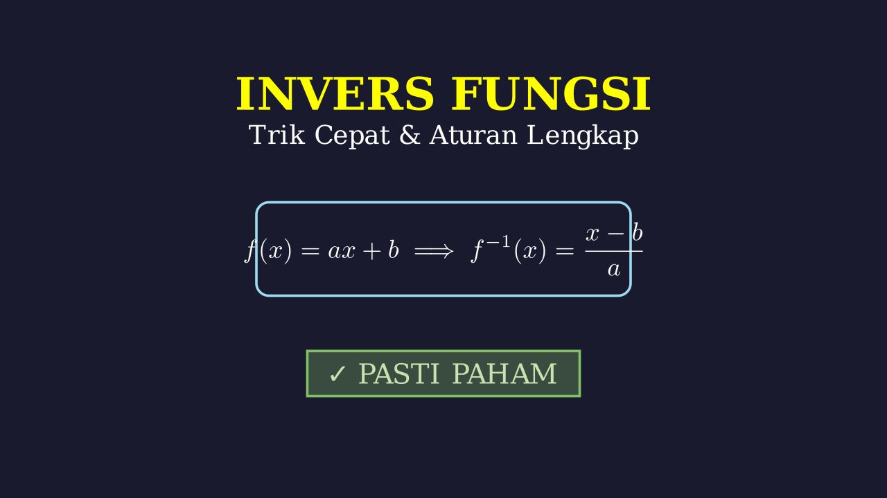Aturan Invers: Panduan Lengkap