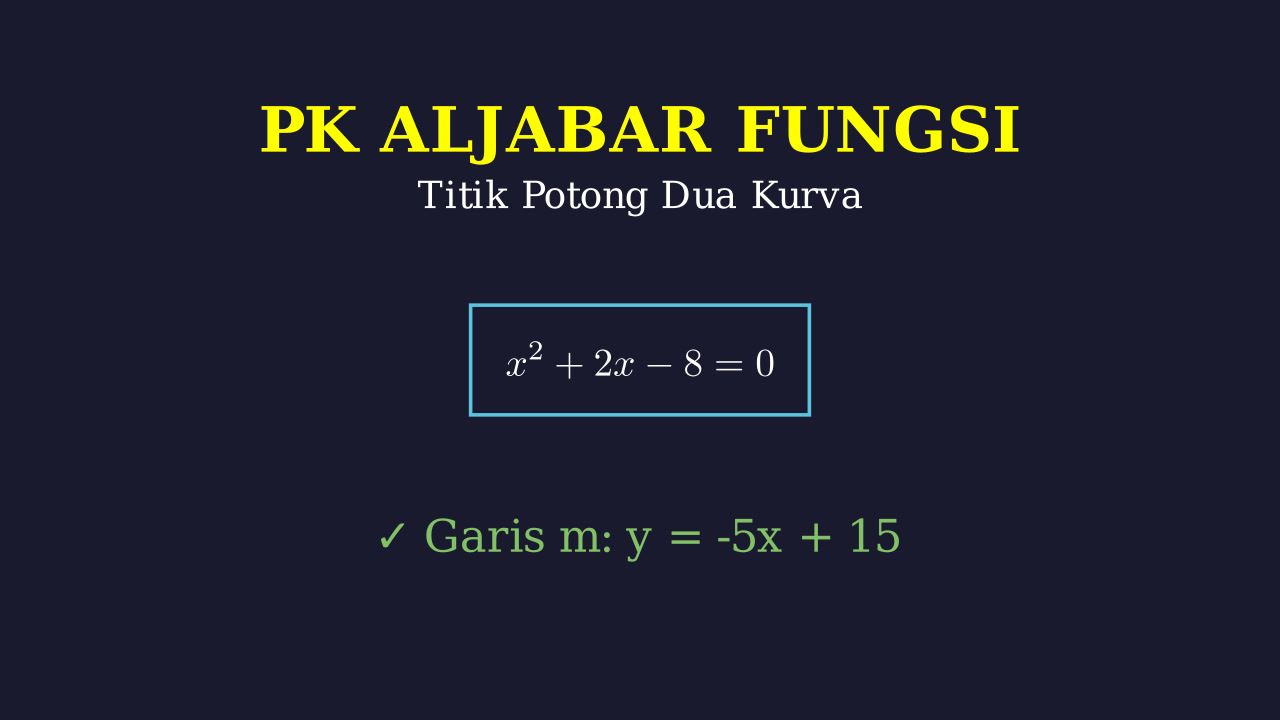 Persamaan Garis Melalui Titik Potong Kurva