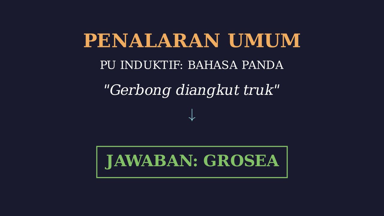 Logika Terjemahan: Teka-teki Bahasa Buatan