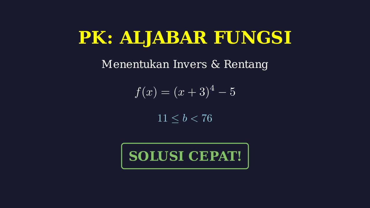 Menentukan Nilai Fungsi Invers