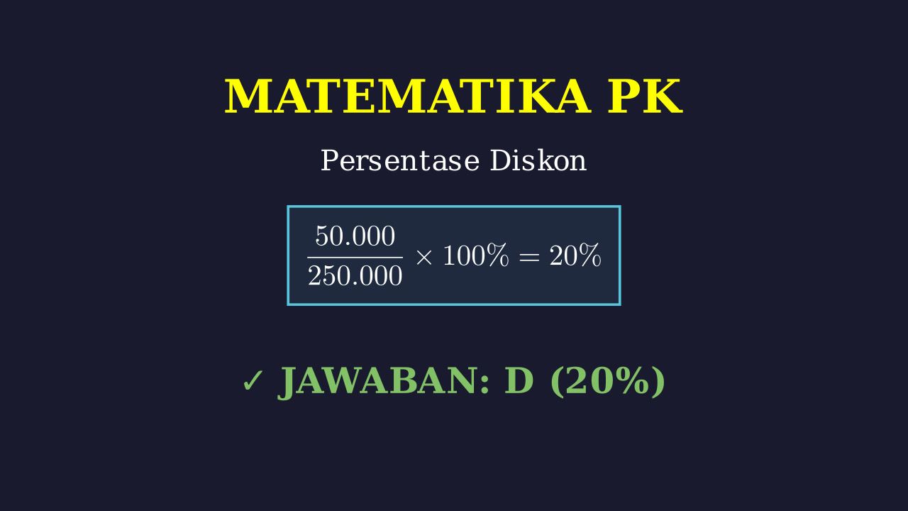 Menghitung Persentase Diskon