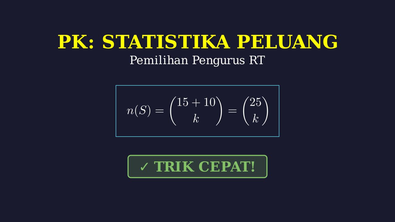 Pemilihan Pengurus RT: Soal Cerita