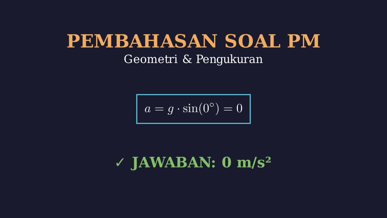 Menghitung Percepatan Gerak Horizontal
