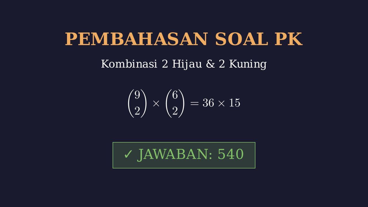 Kombinasi: Banyak Cara Mengambil Bola