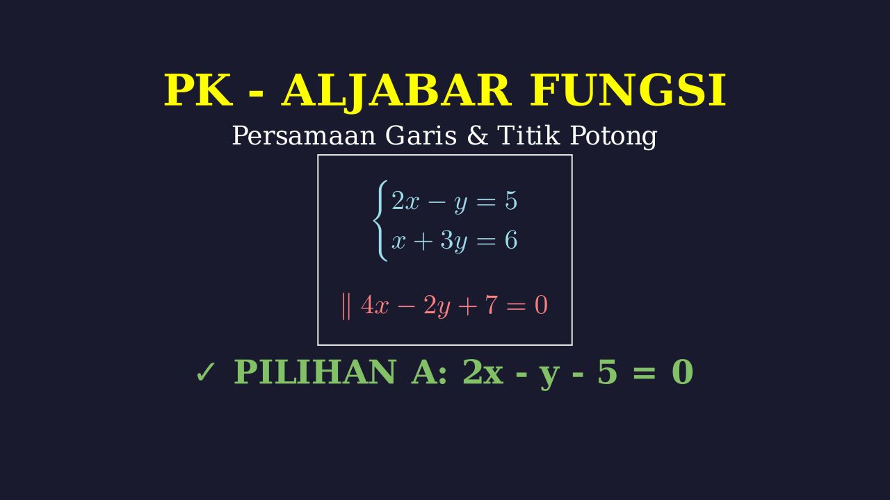 Persamaan Garis: Titik Potong & Garis Sejajar