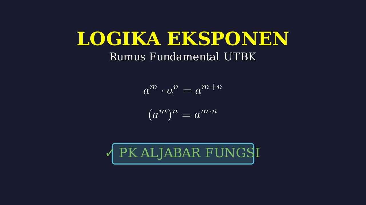 Logika Eksponen: Konsep Dasar & Rumus Utama