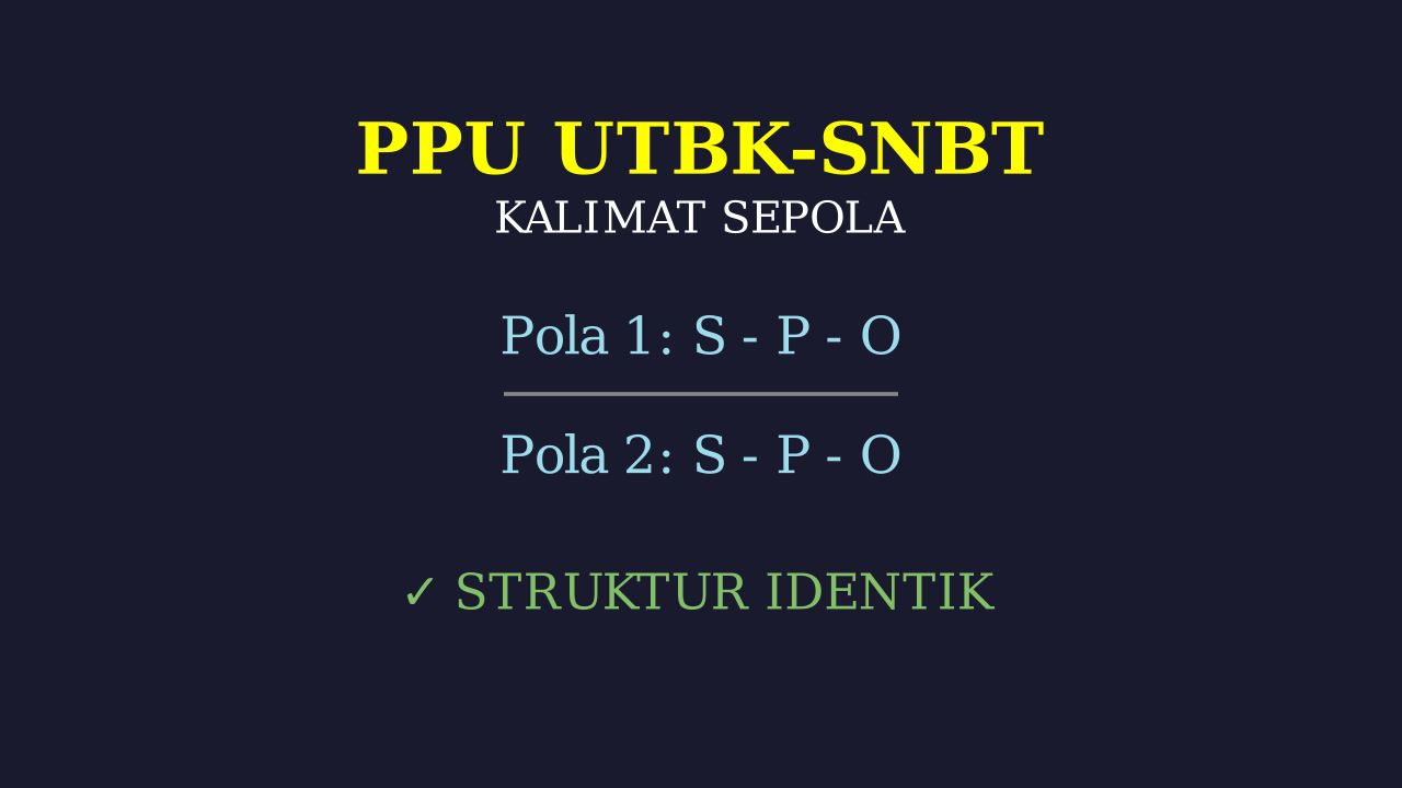 Mengenal Kalimat Sepola
