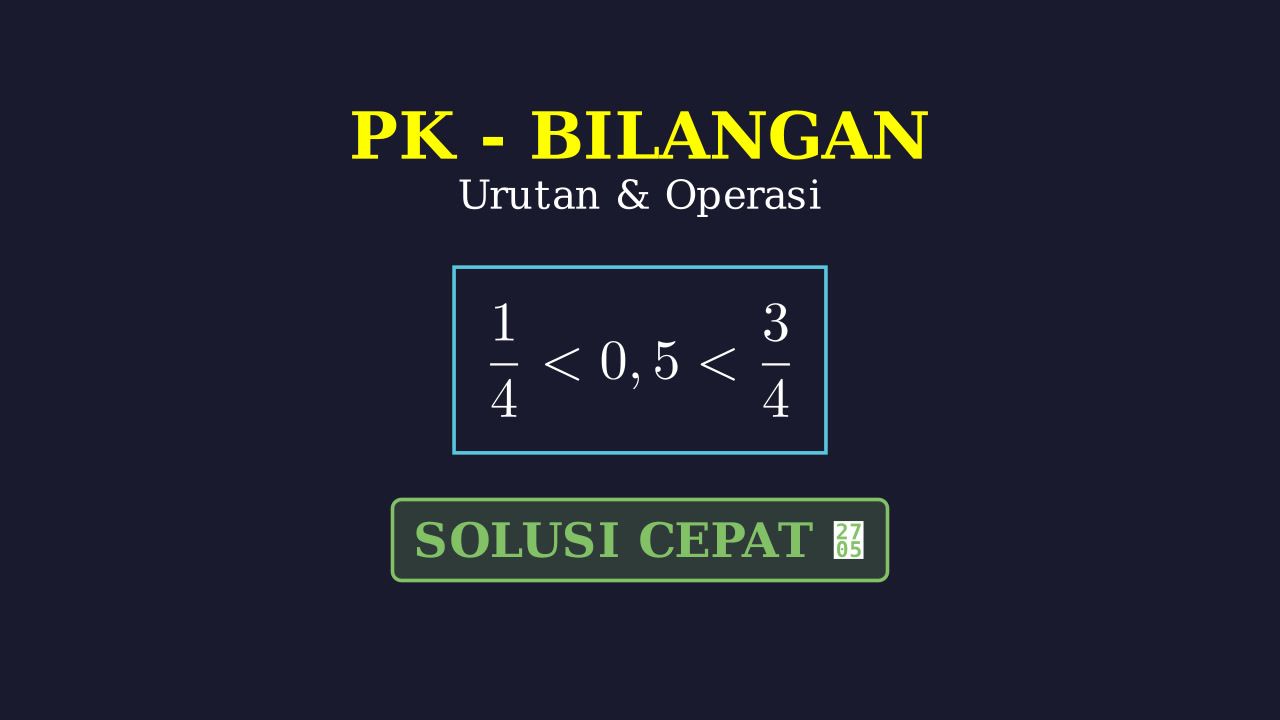 Urutan Bilangan dan Operasi Aritmetika