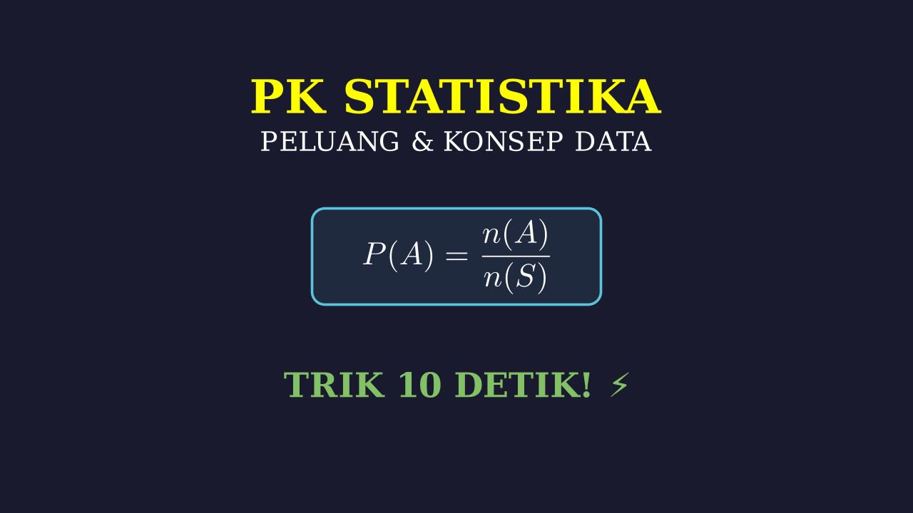 Mengenal Huruf A: Seru Dan Mudah