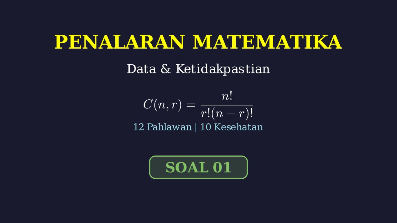 Penalaran Matematika: Memilih Buku Bacaan