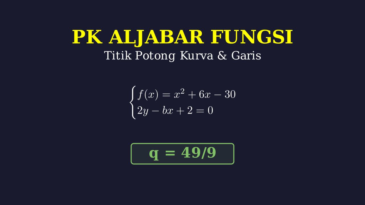 Titik Potong Fungsi Kuadrat dan Garis