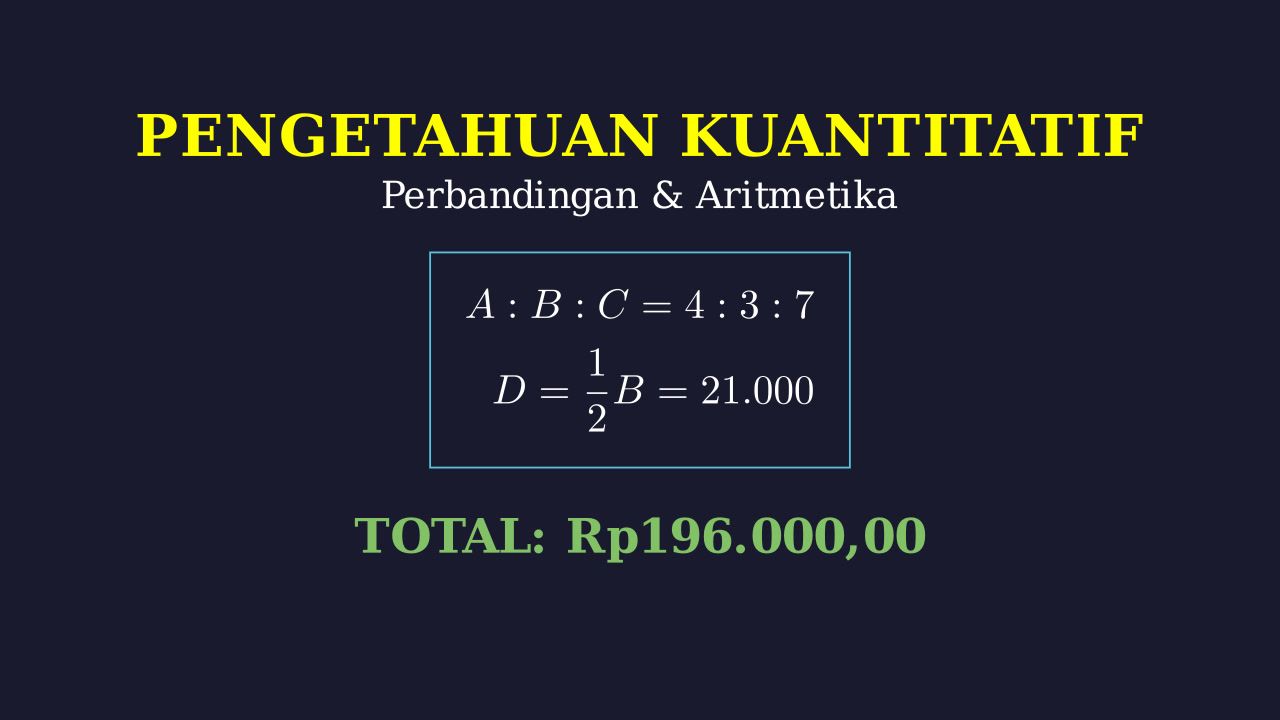 Soal Cerita: Perbandingan Uang