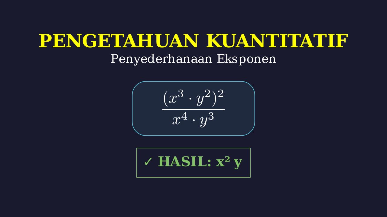 Menyederhanakan Ekspresi Eksponen