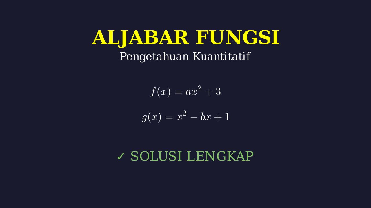 Mencari Titik Potong Fungsi Kuadrat
