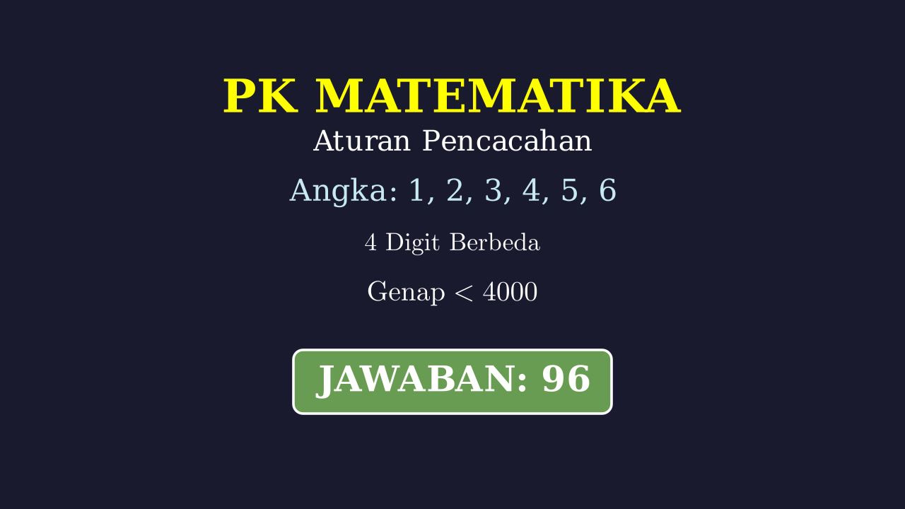 Menyusun Bilangan Genap Kurang Dari 4000