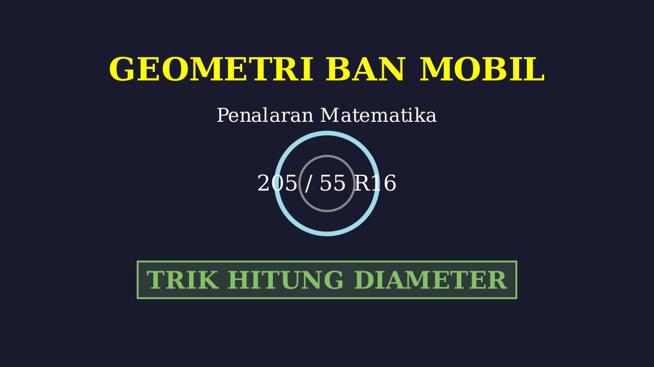 Membaca Kode Ban Mobil