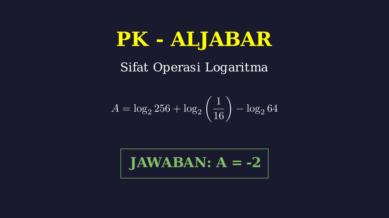 Operasi Logaritma: Mencari Nilai A dan B