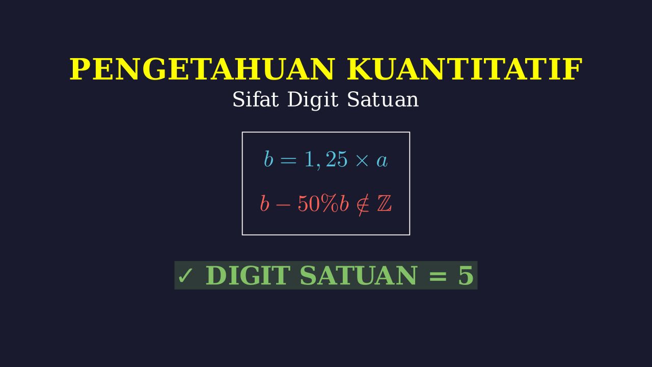 Kecukupan Data: Menentukan Digit Satuan