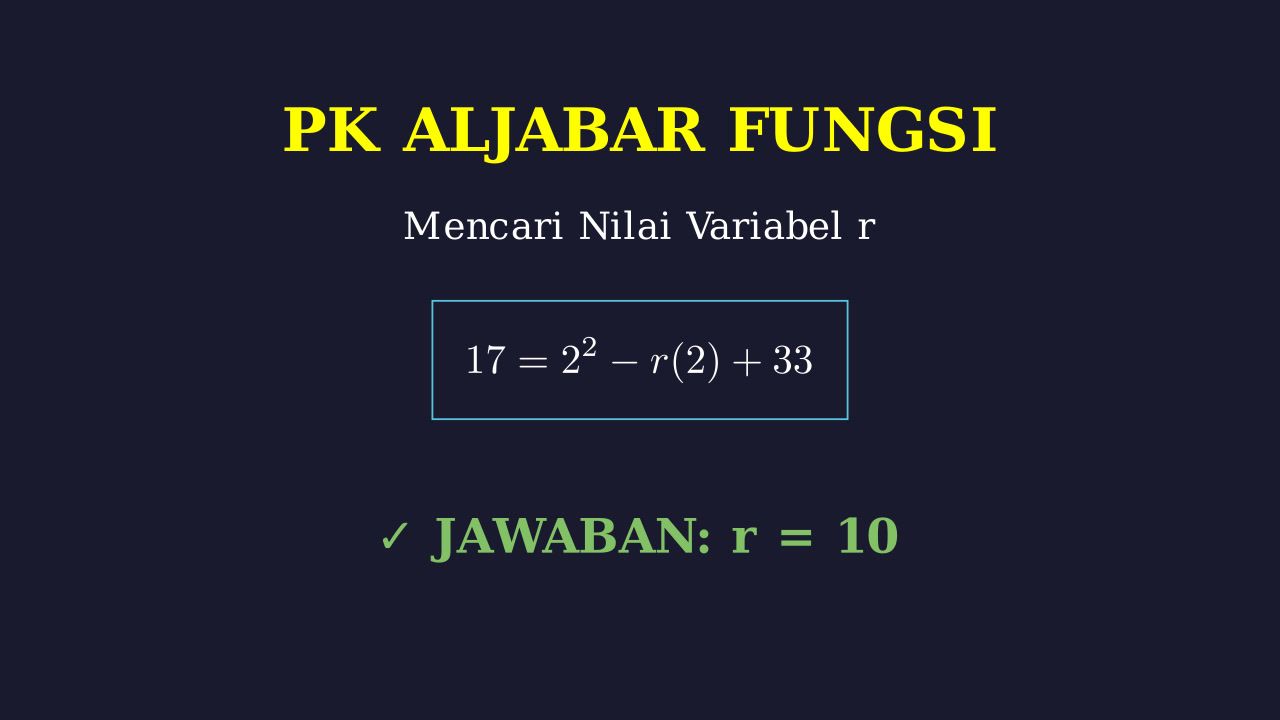 Menentukan Nilai r Fungsi Kuadrat