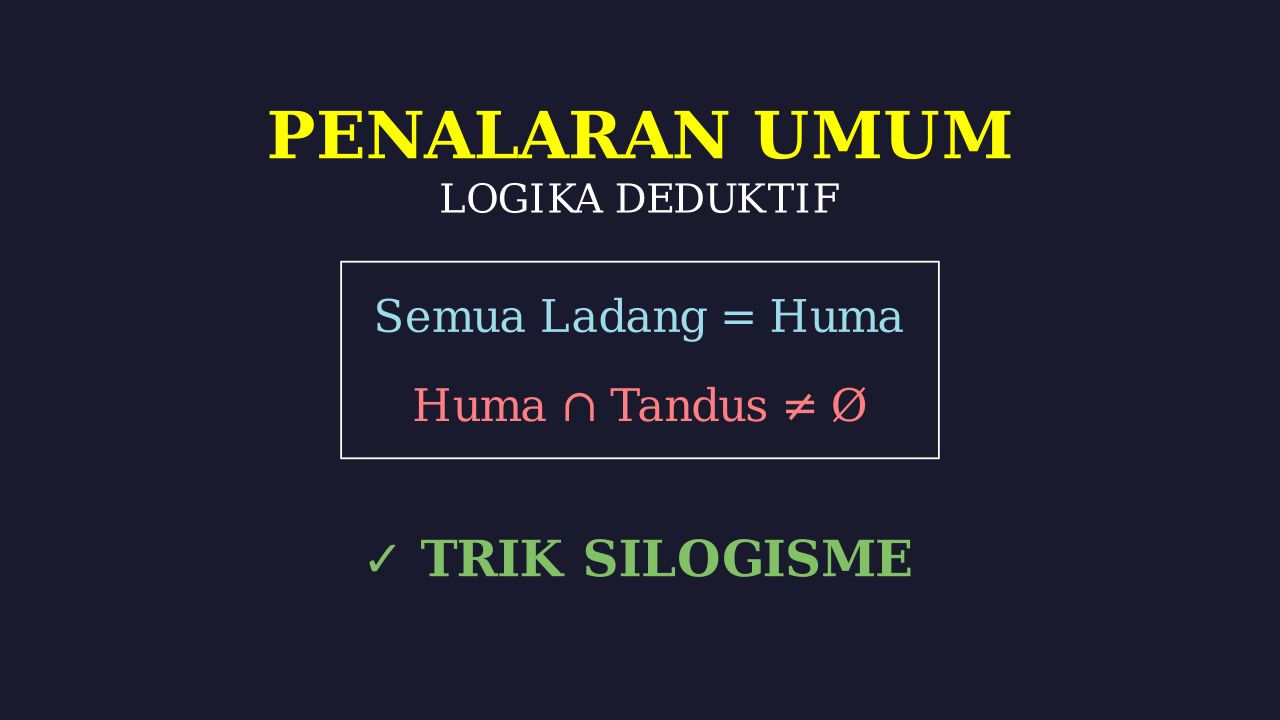 Logika Silogisme: Penarikan Kesimpulan