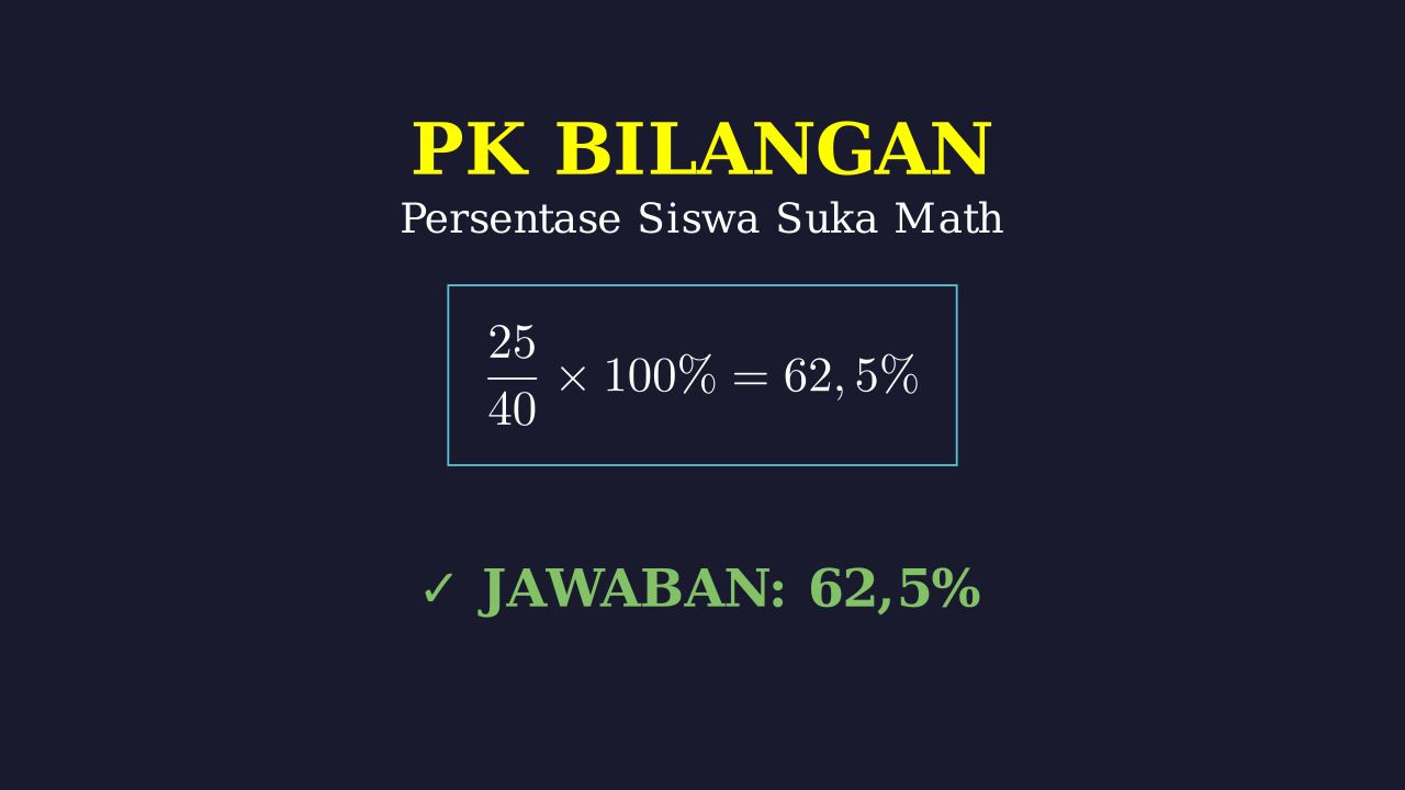 Menghitung Persentase