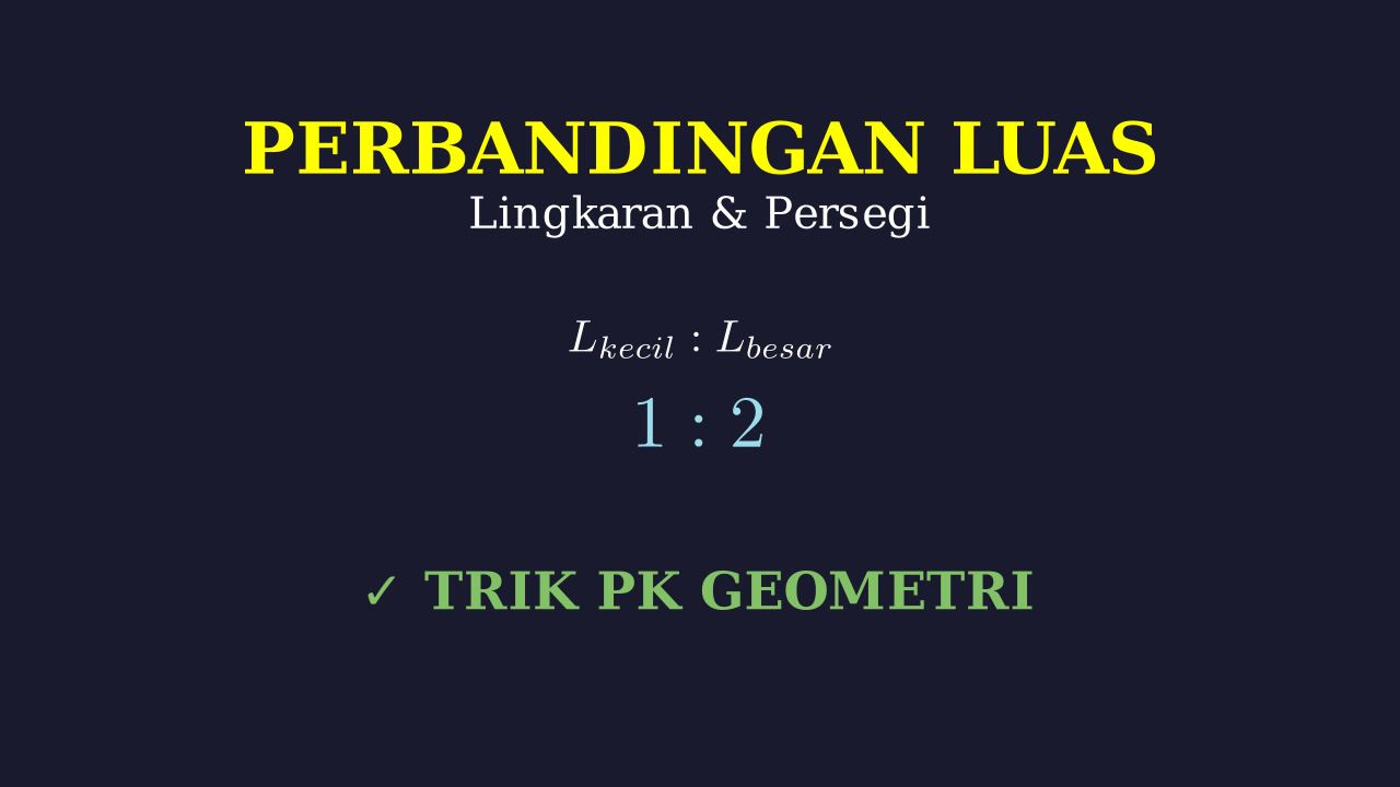 Perbandingan Luas Dua Lingkaran dalam Persegi