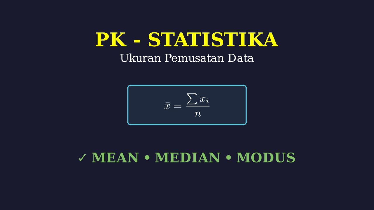 Ukuran Pemusatan Data: Mean, Median, Modus