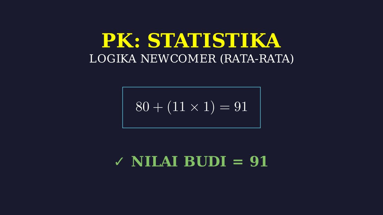 Trik Rata-Rata Gabungan: The Newcomer Logic