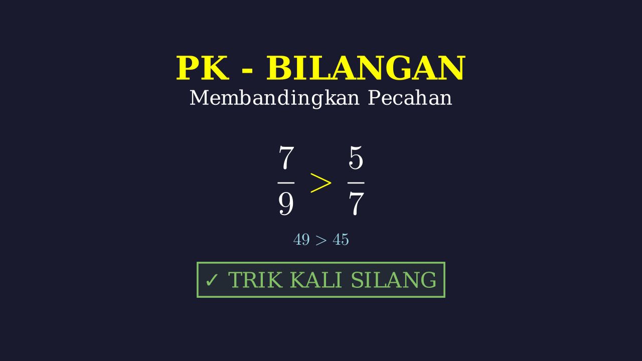 Membandingkan Pecahan