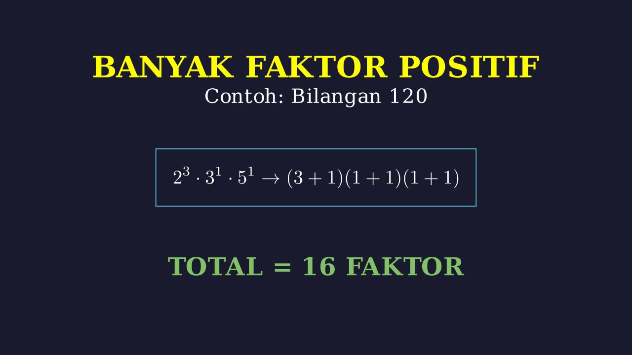 Menghitung Banyak Faktor Positif Bilangan