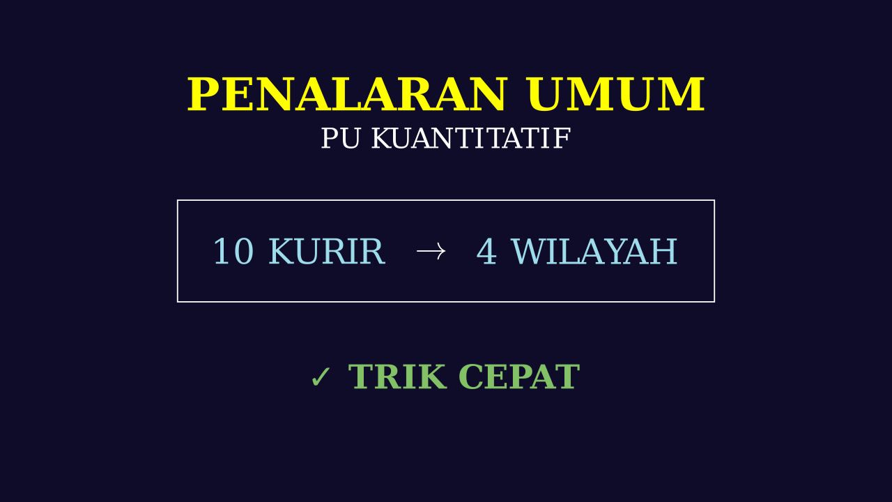Soal Cerita: Distribusi Kurir