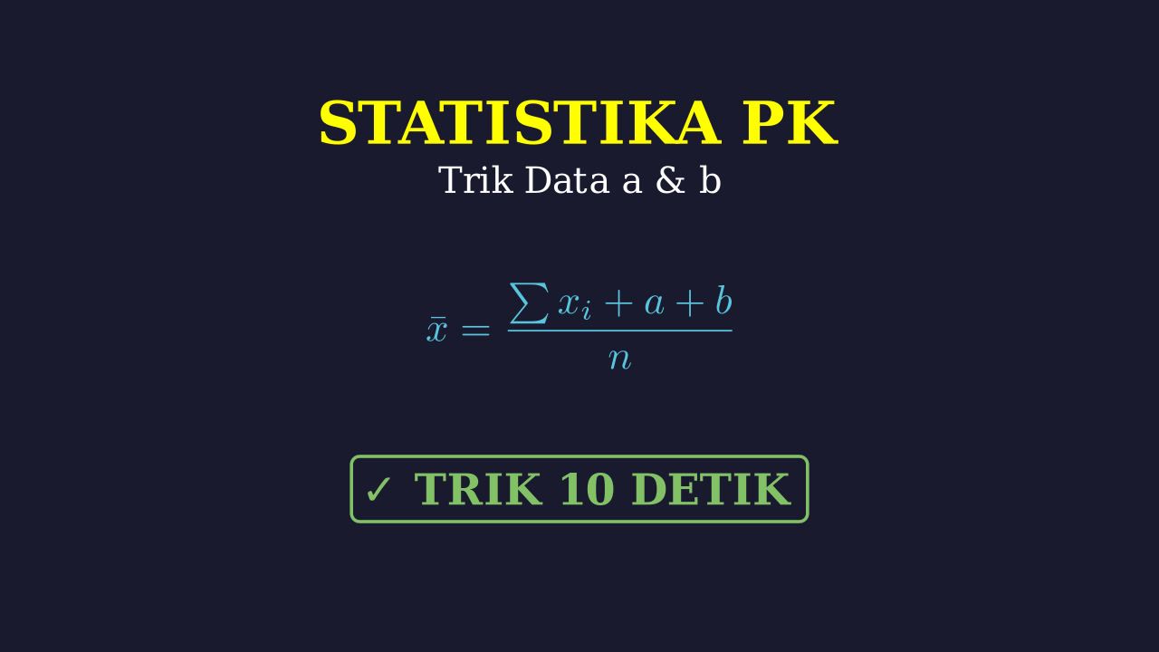 Statistika Data Tunggal: Trik Cepat & Variabel