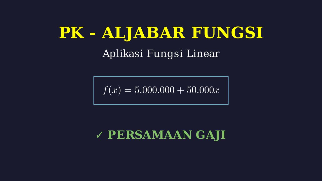 Menghitung Gaji dan Uang Lembur