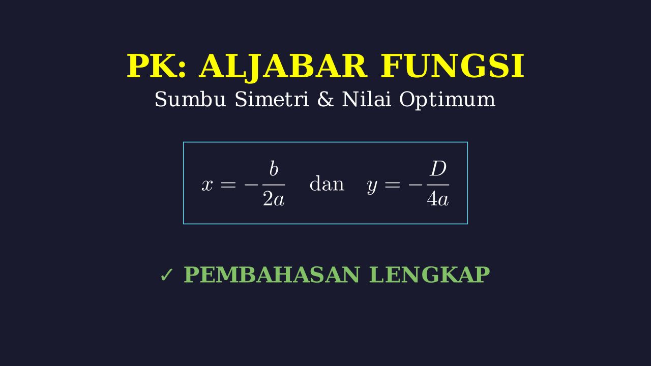 Sumbu Simetri dan Nilai Optimum