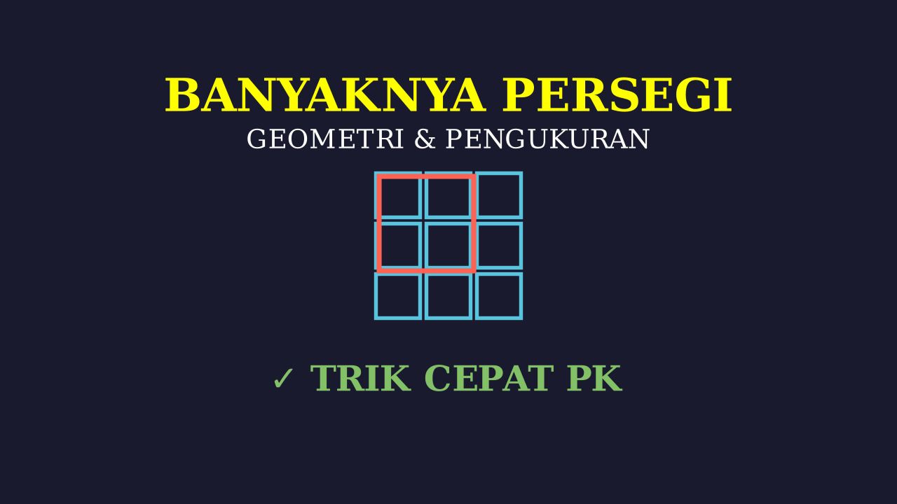 Menghitung Banyak Persegi