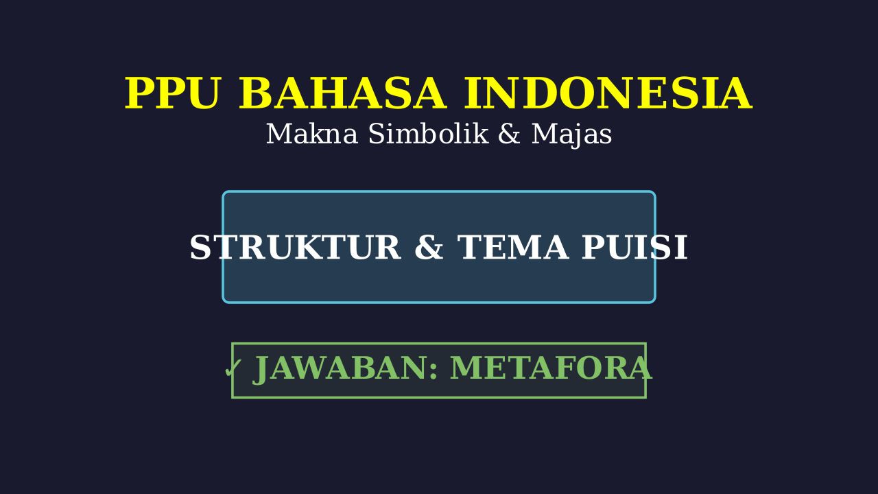 Bedah Puisi: Majas, Tema, & Struktur