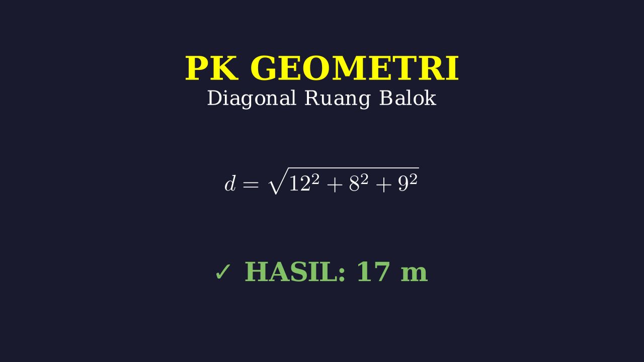 Diagonal Ruang: Menghitung Panjang Tiang