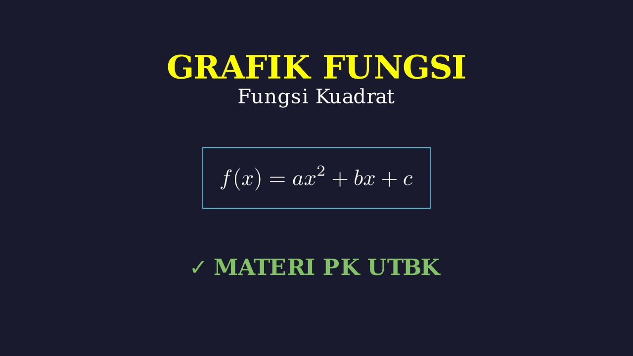 Grafik Fungsi Kuadrat