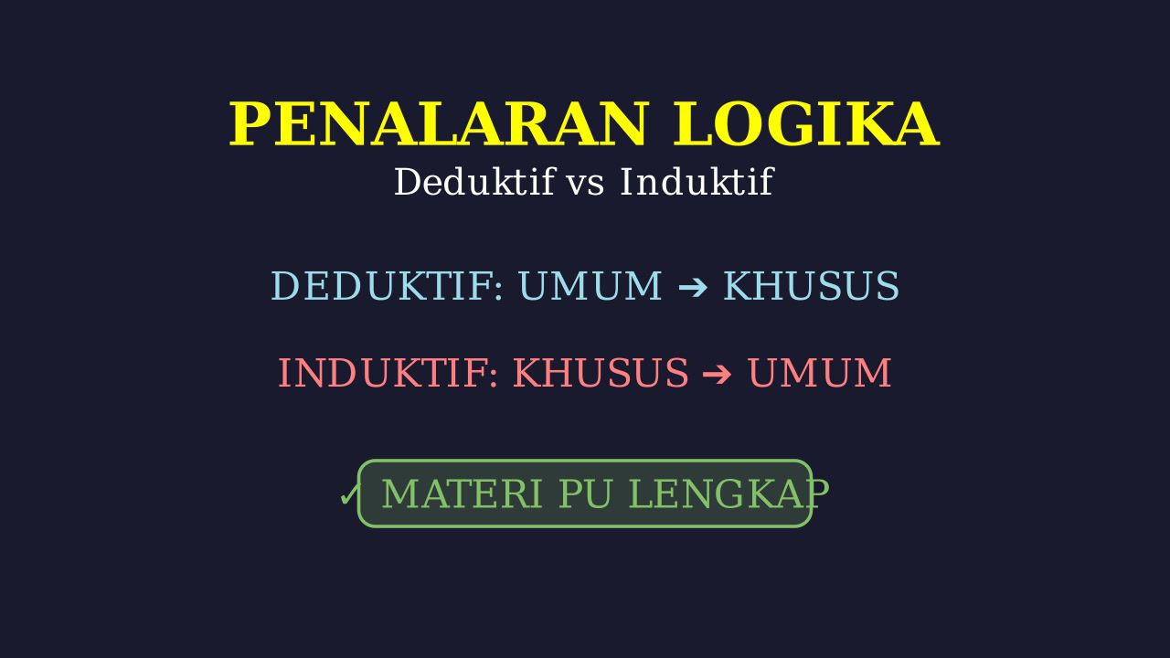Penalaran Deduktif dan Induktif