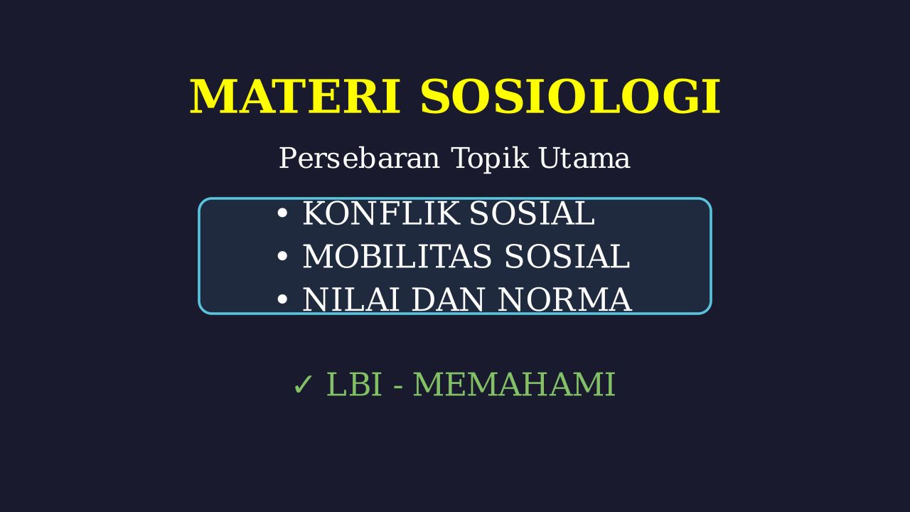 Ringkasan Lengkap Materi Sosiologi