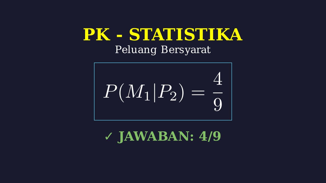 Peluang Bersyarat: Tanpa Pengembalian