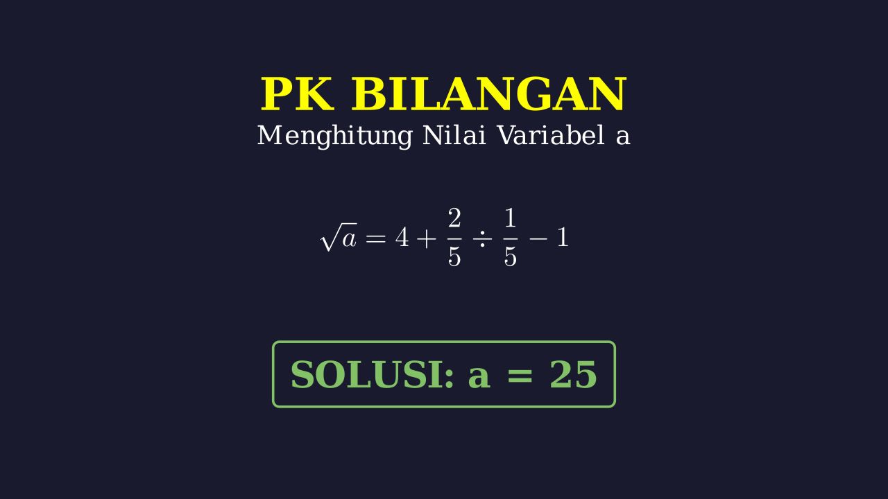 Menentukan Nilai a: Persamaan Akar dan Pecahan