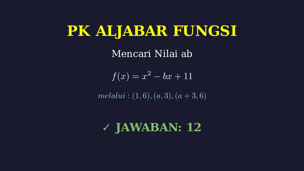 Mencari Nilai ab pada Fungsi Kuadrat