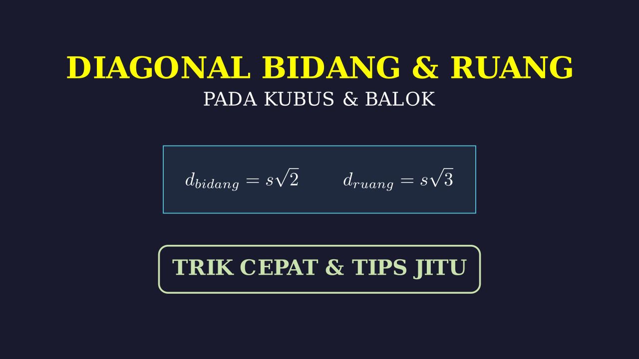 Diagonal Bidang & Ruang: Trik Cepat Kubus & Balok