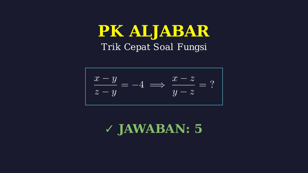 Aljabar Fungsi: Solusi Pecahan Variabel