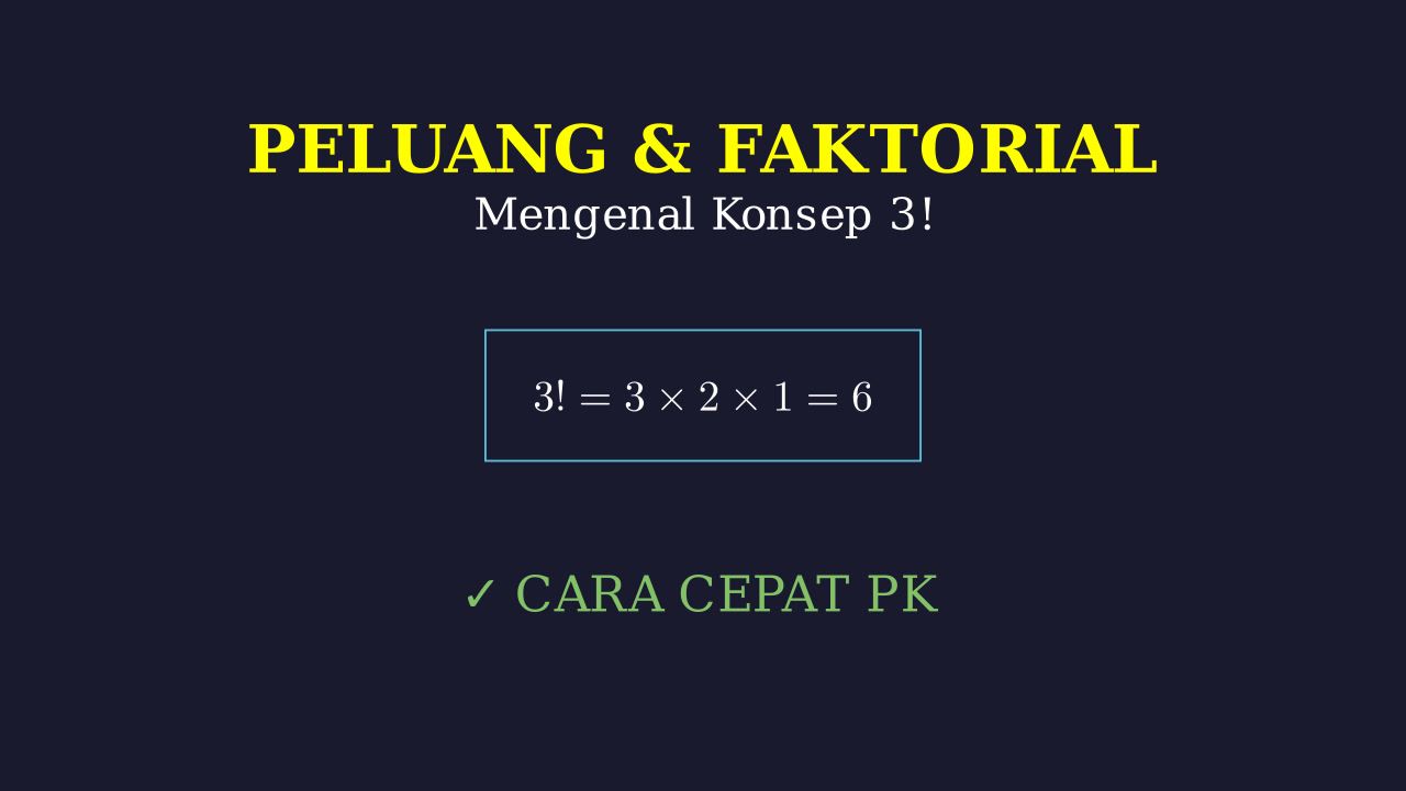 Peluang: Memahami Konsep Faktorial