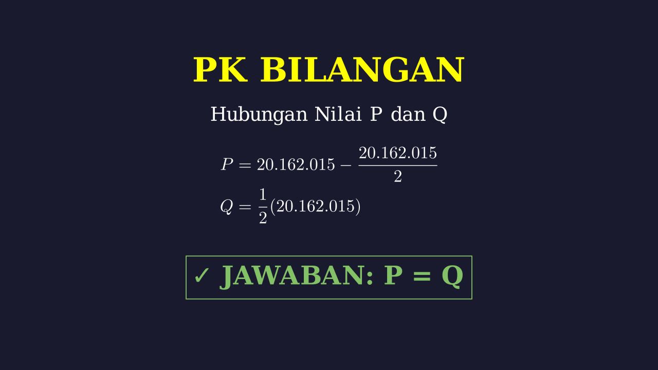 Hubungan Nilai P dan Q