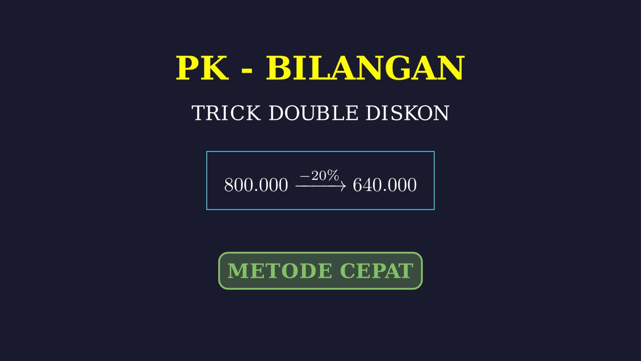 Menghitung Harga Diskon Ganda