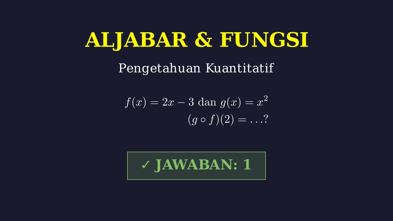 Mengenal Konsep Aljabar