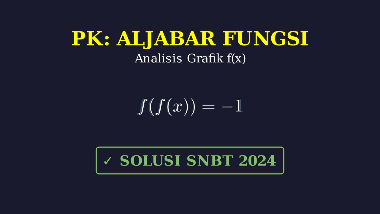 Analisis Grafik Fungsi